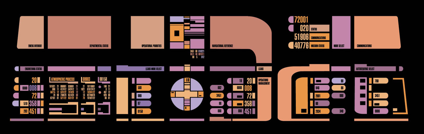Star Trek Desk Mat: U.S.S. Enterprise NCC-1701-D Ops Station